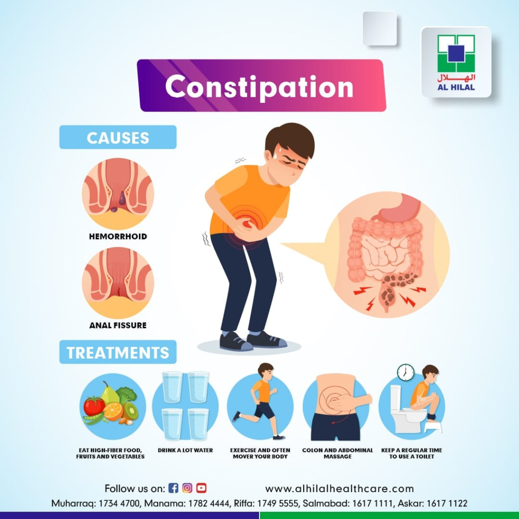 Natural Supplements For Child Constipation