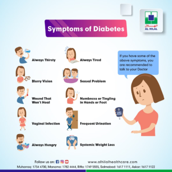 Diabetes Mellitus